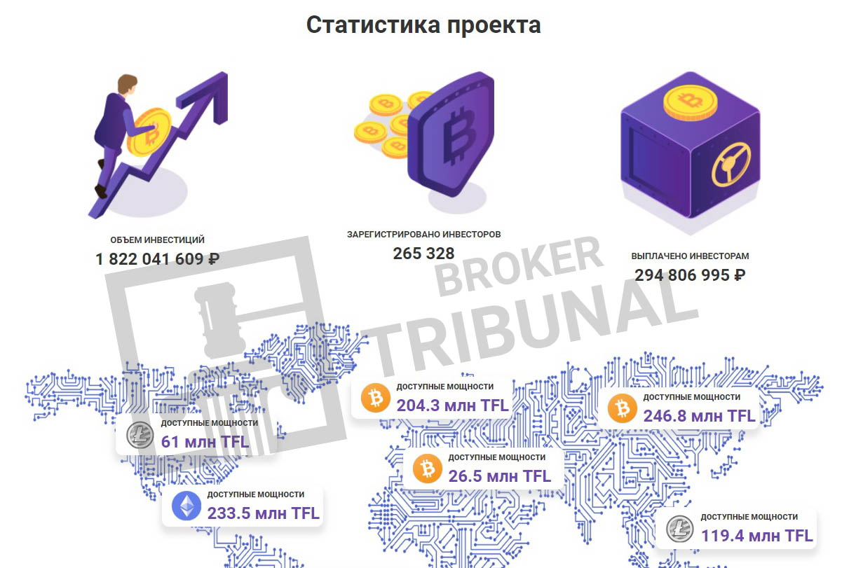 M1 Mining