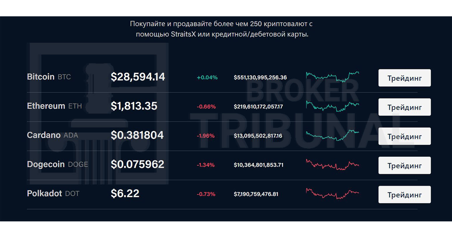 Crypto Com