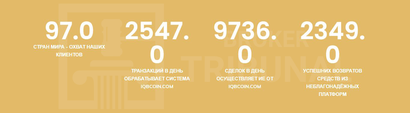 IQBcoin