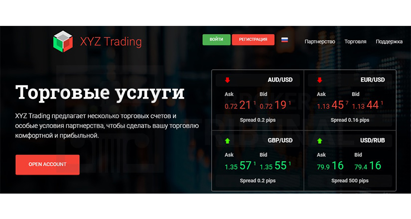 XYZ Trading 